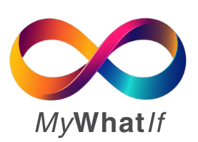 MyWhatIf.org Logo